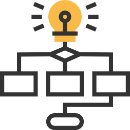 The tedious and time-consuming task of developing a Quality Manual and documenting a company’s commitment 